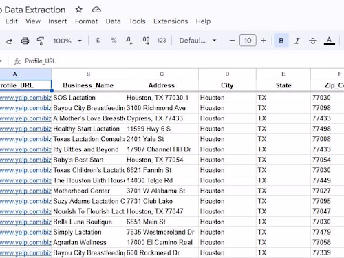 Yelp Data Extraction