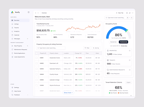 Clean & Intuitive Dashboard Design for Better Decisions This...