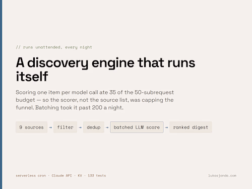 A lead-discovery engine that runs itself
