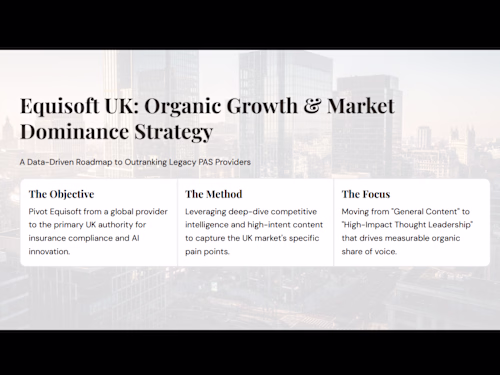 UK Market Entry Research and Content Strategy for Equisoft