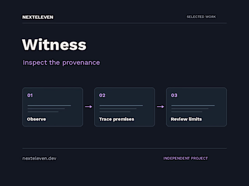 Witness — inspectable provenance interface
My