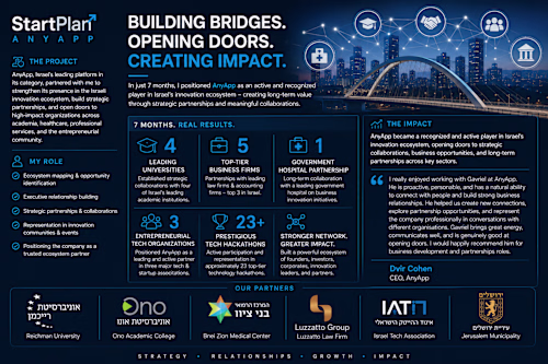 Growth Strategy & Strategic Partnerships