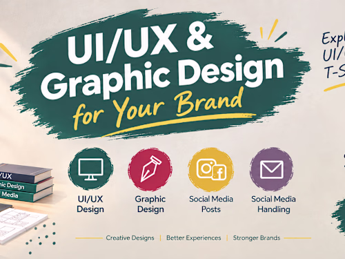Sana Ejaz — UI/UX & Brand Designer, Frontend Developer