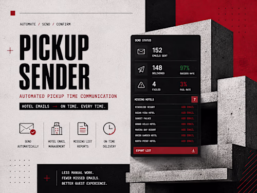 Pickup Sender: Automated Hotel Communication Workflow