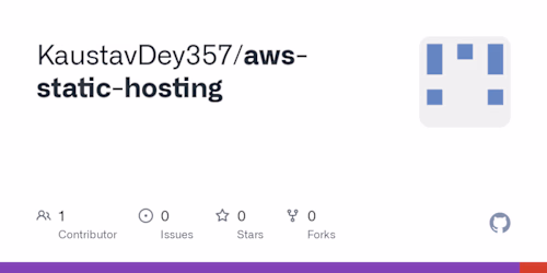 AWS Static Website Hosting with S3 and CloudFront