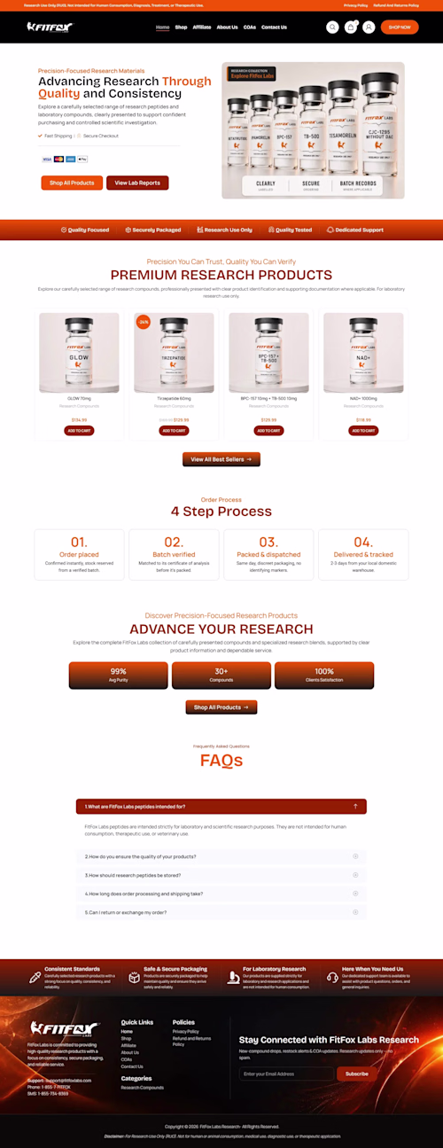 Fit Fox Research Labs