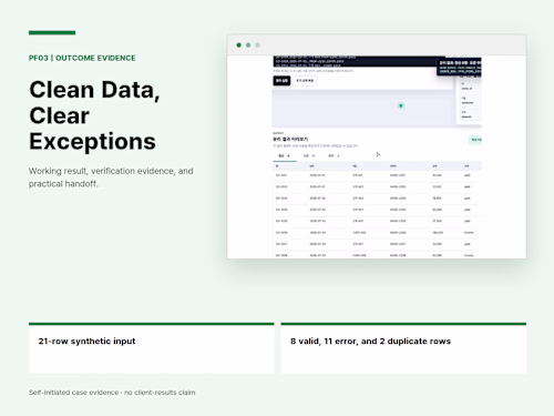 PF03: Tested CSV/XLSX Cleaning Pipeline