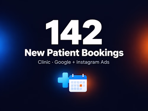 142 New Patient Bookings for a Clinic (Google + Instagram)