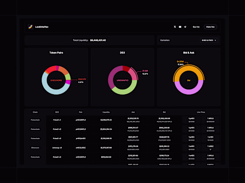 Web Design & Development: LookIntoHex