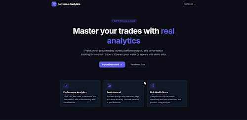 Deriverse Analytics: Trading Tracker and