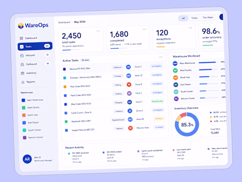 3PL Warehouse ERP — Multi-Warehouse Management Platform
