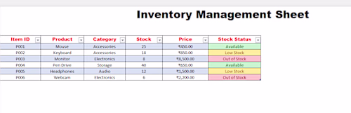 Designed a professional Inventory Management
