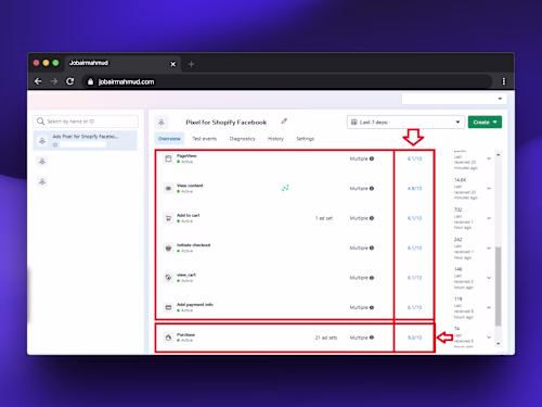 Facebook (Meta) Pixel Conversion API (CAPI) Setup with Serve...