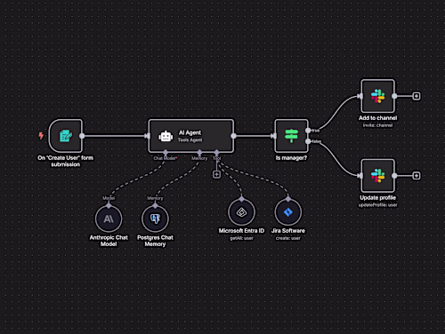 Custom n8n ETL Workflow Design