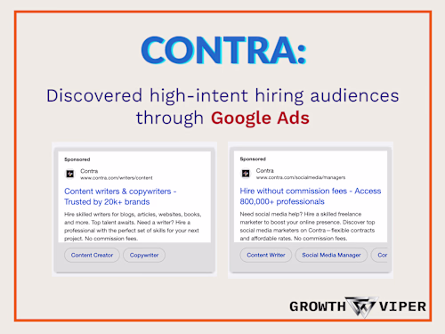 Contra: Discovered high-intent hiring audiences via Google Ads