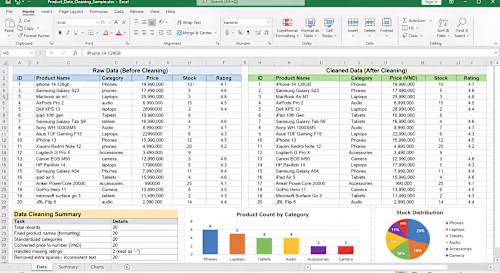 A self-created sample project demonstrating