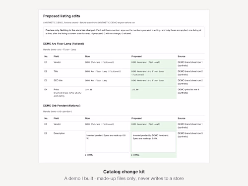 My own script kit for