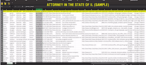 Lead Generation of Attorneys in the State of IL