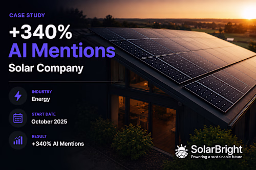 +340% AI Mentions: Solar Company Case Study