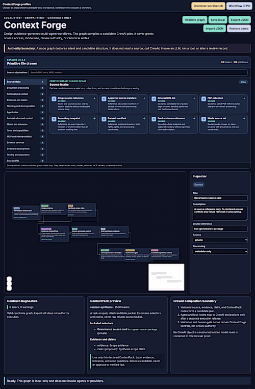 Context Forge — Governed Agentic Workflow Workbench