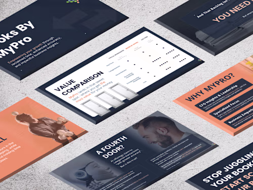 Visual sales deck for a