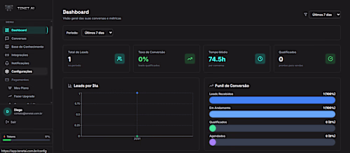 SaaS Platform: TENET AI (Built