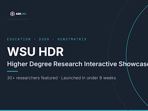 WSU: Higher Degree Research Interactive Showcase
