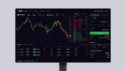 Product Design (UI/UX) for Abyss