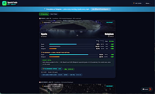 SportsTrade is a betting-signals platform.