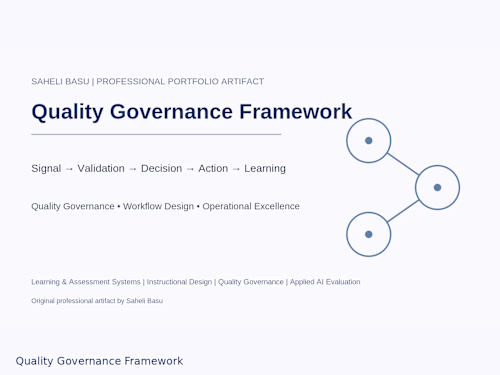 Designed a governance framework for