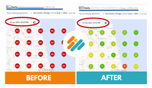 Successful Local SEO Effort For a Real Estate Co in Chicago, US