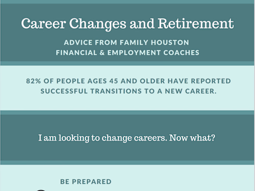 Career Change Infographic