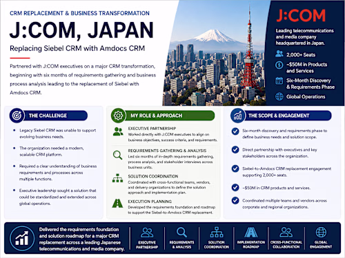 Partnered with J:COM executives in