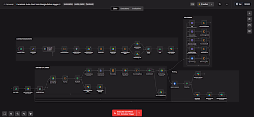 Spend 10 hours automating a