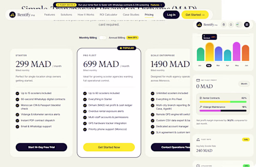 Rentify.ma | Fleet Rental SaaS Platform