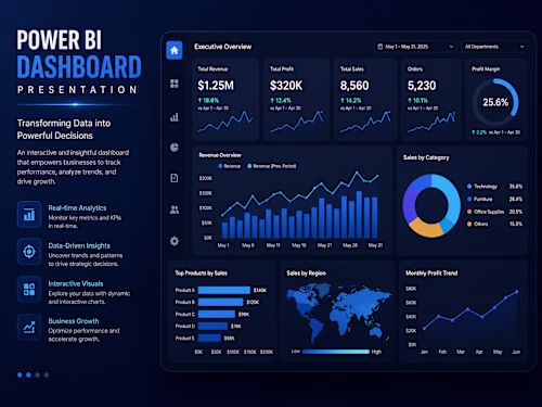 Power BI Dashboard Presentation &