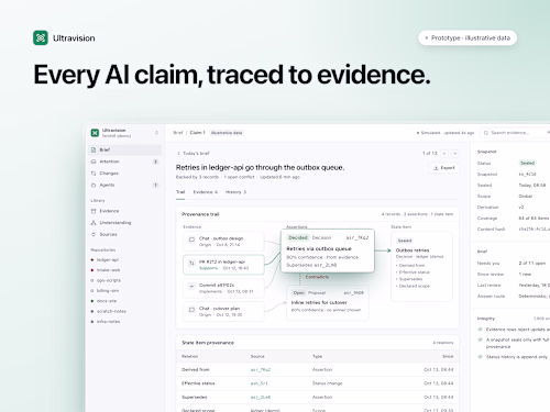 Evidence-Backed AI Operations Console