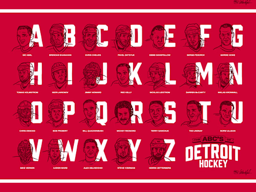 The ABC's of Detroit Hockey