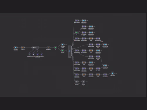 Designed and developed a comprehensive