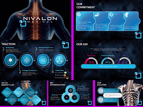 Complete Overhaul of Investor Pitch Deck to Improve Clarity 
