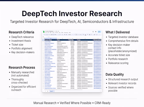 DeepTech Investor Research & Decision-Maker Database