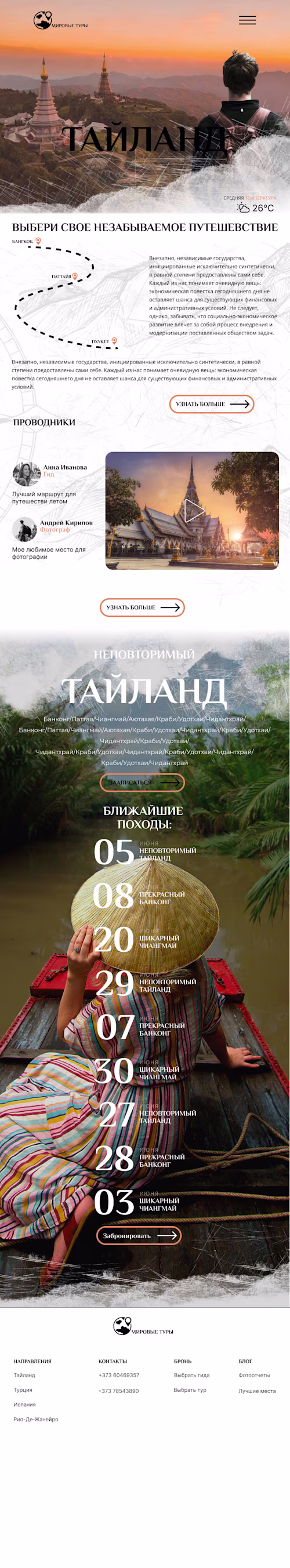 Blog about Thailand in russian 