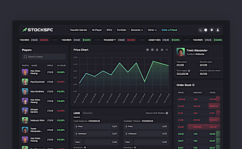 Redesign | Football Stock Market Web App