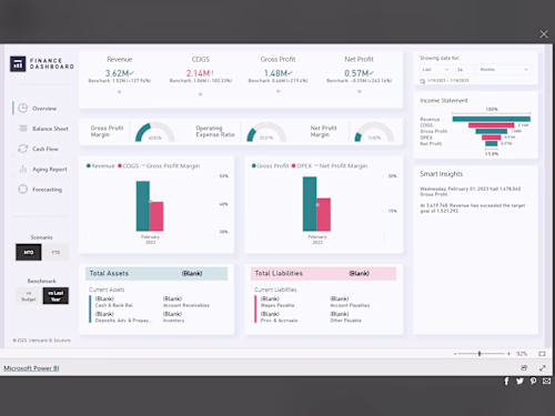 Automated Financial Statements in Power BI 