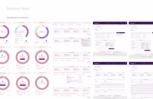 Fintech Hedging Platform Design