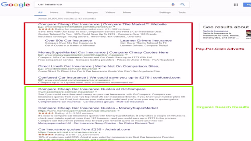 Manual backlinks that help your website grow naturally.