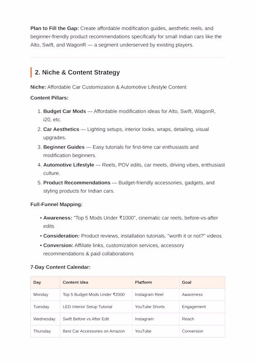 Content Strategy & Calendar Creation