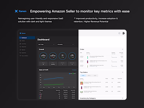 Empowering Amazon Seller to Monitor Key Metrics with Ease