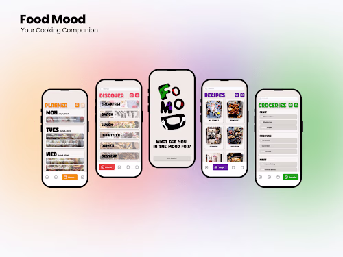 UI/UX Design for Food Mood social media app (Product Design)