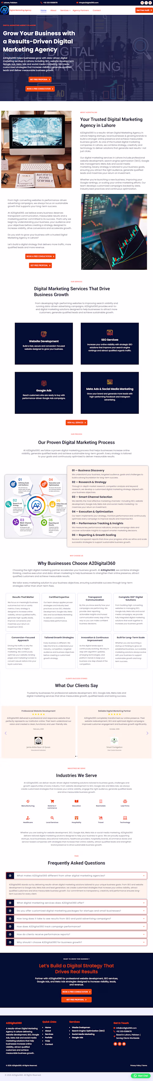 A2Digital360
Project Overview
Designed and developed a
